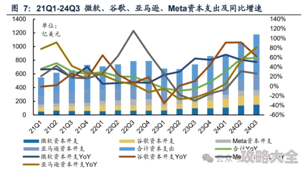 2025年热门解限机配置需求全面解析：兼容最新技术与应用趋势