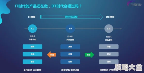 2025年暗喻幻想hard难度下高效击败翼人策略解析