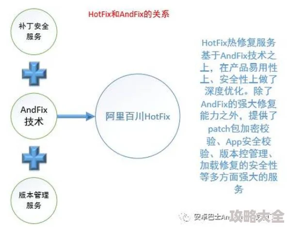 2025年热门方法揭秘：高效清除魔化精髓的最新技术与策略