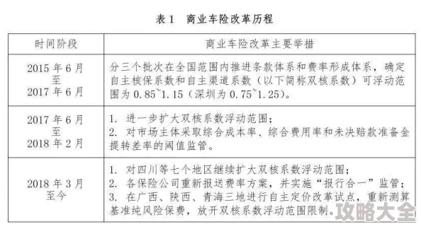 2025年热门游戏攻略：天遒谷第二层乱序挑战应对策略解析