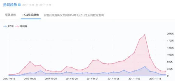 2025年热门趋势：《暗喻幻想 ReFantazio》主角五维发展方向推荐与元宇宙融合策略