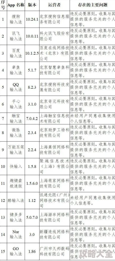 2025年办公室冒险新篇章：第二章图文通关全攻略与热门职场技巧融合