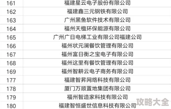 2025年办公室冒险新篇章：第二章图文通关全攻略与热门职场技巧融合