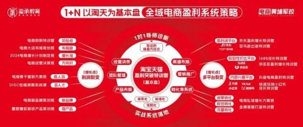 2025热门指南：出发吧麦芬新人如何挑选职业并高效升级攻略