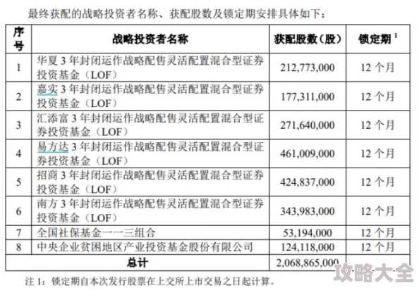 2025年三角洲行动新举措：延长3x3赛季安全箱使用时限至全新高度