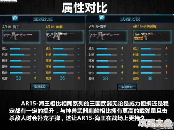 2025年逆战未来手游武器选择攻略与最新趋势介绍