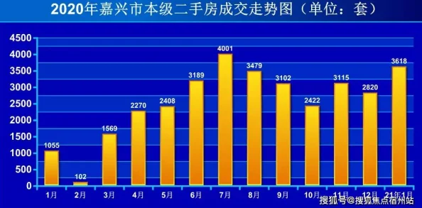 2025年破碎之地金齿轮高效获取方法与最新游戏趋势