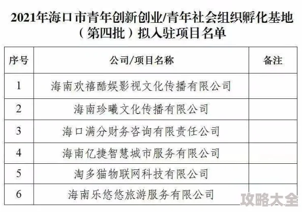 2025年通感纪元基地升级资源全表及创新基地玩法深度介绍