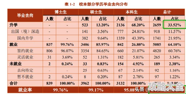 2025年热门分析：艾尔法登环游戏中哪个职业更适合新手轻松通关？