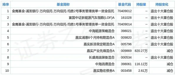 2025年游戏市场新动向：地平线与艾尔登法环，哪款更胜一筹？