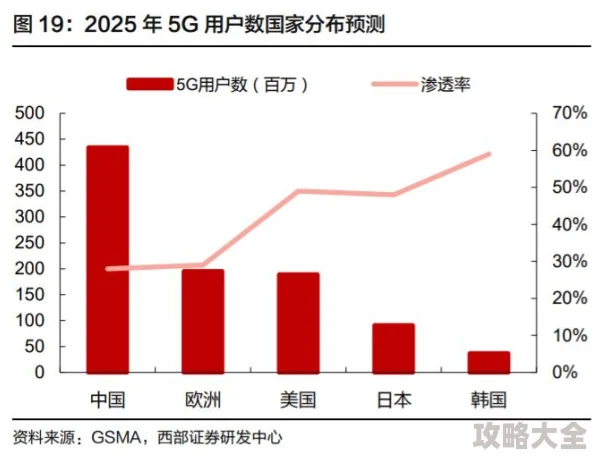 单机经典手游回顾与前瞻：2025好玩的单机游戏合集推荐