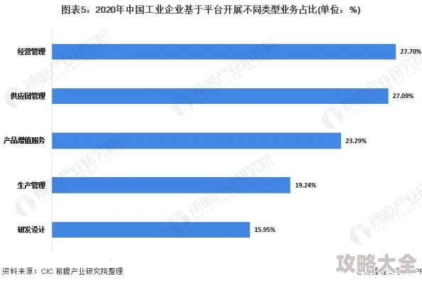 职业深度解析：技能精准选择与装备搭配推荐，全面攻略助你成为顶尖的魔偶师