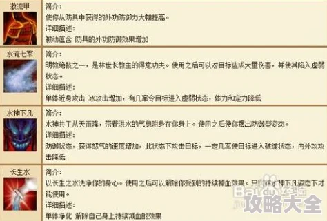 《归龙潮》寒衣技能强度分析及推荐指南