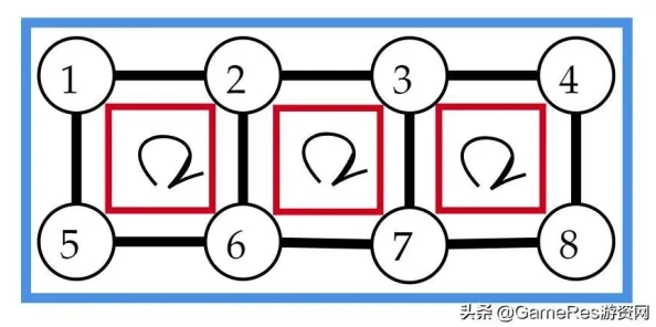 dnf魂牛：揭秘其对应的神秘地图