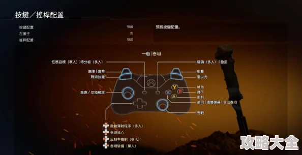 泰坦陨落2中mouse4对应的是哪个键