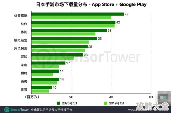 免费的国产良心手游精选下载合集：2025年度人气高涨的国产佳作排行