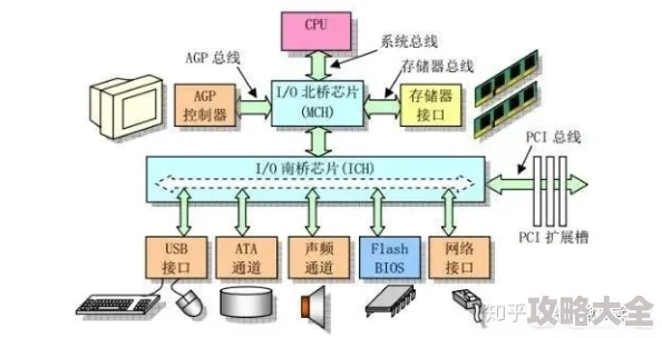 烟雨江湖攻击力计算机制揭秘：全面解析攻击影响因素及作用原理