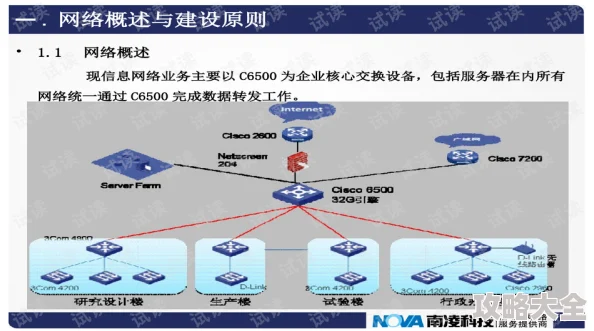 原点计划：全面解析所需系统配置介绍