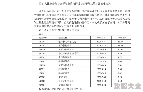 超数据世界探索：必玩宠物种类大盘点及精选推荐