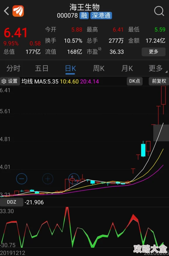 深度解析：四师兄技能特点与实战推荐