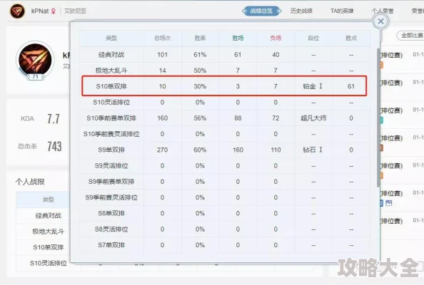 英雄联盟手游s10赛季什么时候开始？英雄联盟手游s10赛季段位继承规则详解一览